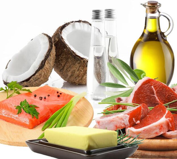 Produtos